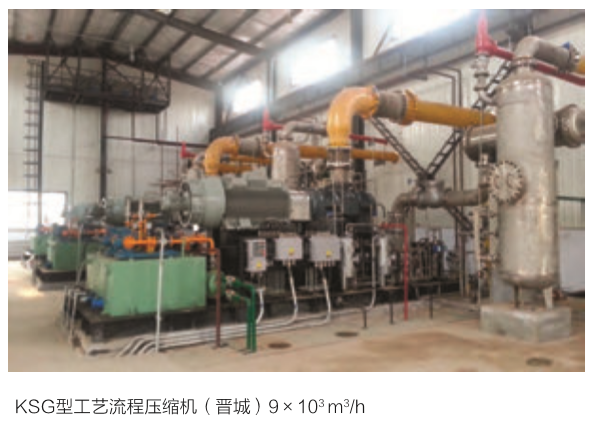 KSG型工艺流程压缩机（晋城）